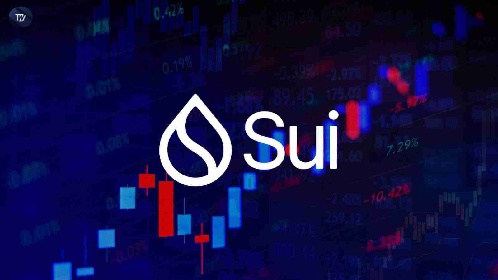 SUI最近克服了由Cetus漏洞引起的主要FUD，此后一直恢复良好